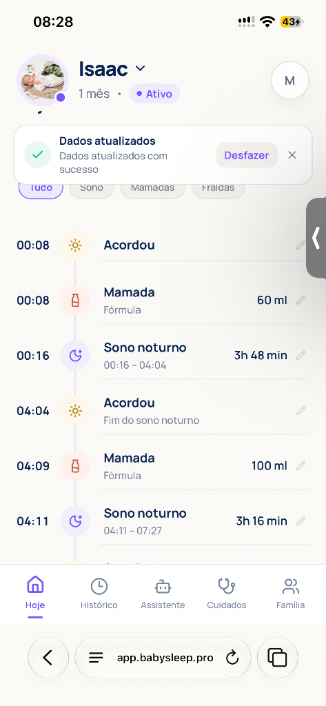 Curvas da OMS e Saúde
